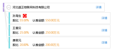 河北迦正物聯網科技