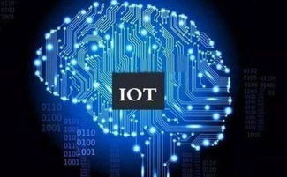 5g時代的iot浪尖,oppo正與多方合力推進,好iot項目投入不設上限