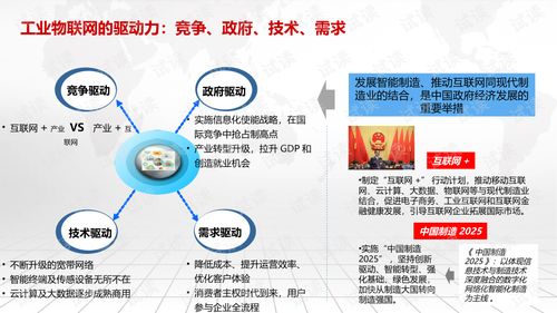 智能工廠工業物聯網建設方案.ppt