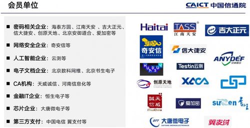 吉大正元參加工業互聯網產業聯盟密碼應用研究特設組工作會議